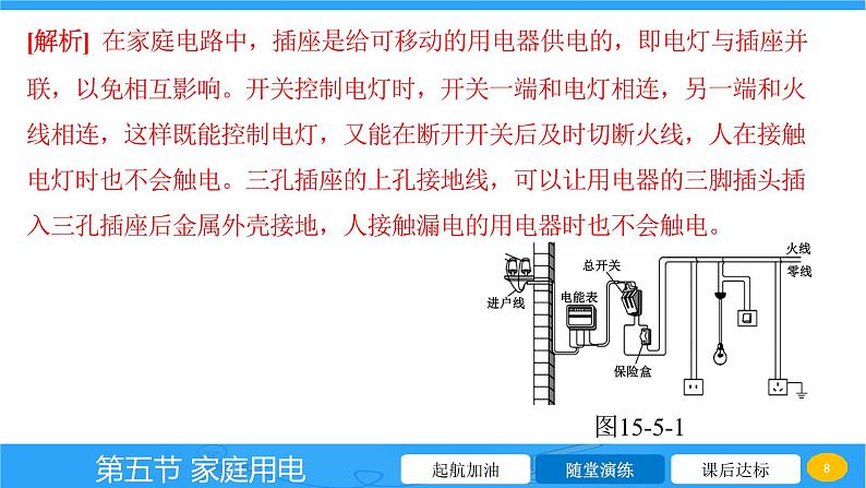 15.5 家庭用电 课件 2023-2024学年物理（沪科版）九年级全一册第8页