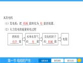 18.1 电能的产生  课件 2023-2024学年物理（沪科版）九年级全一册