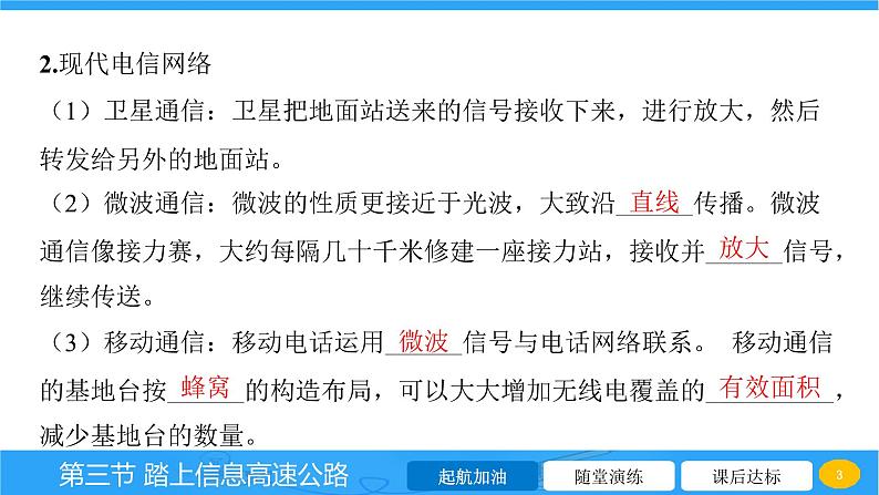 19.3 踏上信息高速公路 课件 2023-2024学年物理（沪科版）九年级全一册03