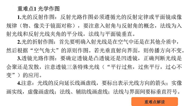 第四章 多彩的光全章复习  课件 2023-2024学年物理（沪科版）八年级全一册03