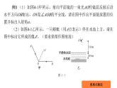 第四章 多彩的光全章复习  课件 2023-2024学年物理（沪科版）八年级全一册