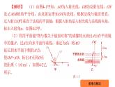 第四章 多彩的光全章复习  课件 2023-2024学年物理（沪科版）八年级全一册