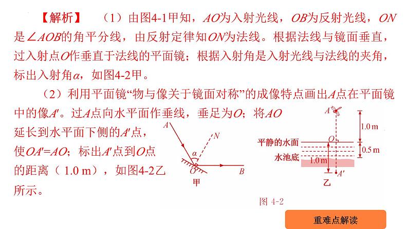 第四章 多彩的光全章复习  课件 2023-2024学年物理（沪科版）八年级全一册05