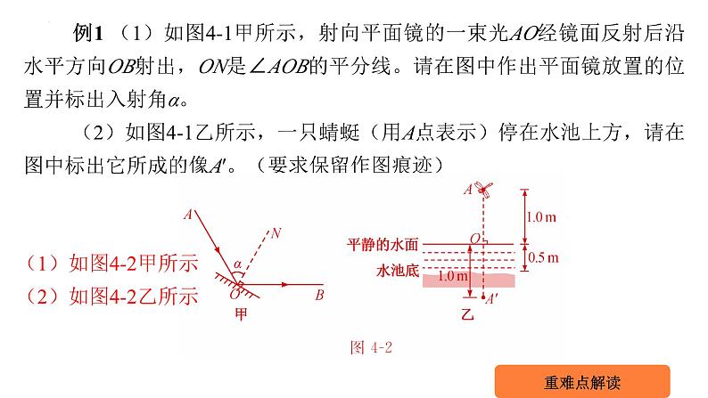 第四章 多彩的光全章复习  课件 2023-2024学年物理（沪科版）八年级全一册06