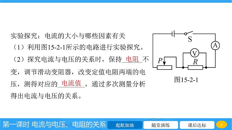 15.2 科学探究：电流与电压、电阻的关系 课件 2023-2024学年物理（沪科版）九年级全一册第2页