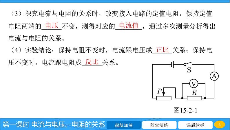 15.2 科学探究：电流与电压、电阻的关系 课件 2023-2024学年物理（沪科版）九年级全一册第3页