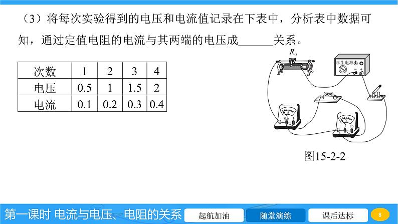 15.2 科学探究：电流与电压、电阻的关系 课件 2023-2024学年物理（沪科版）九年级全一册第8页