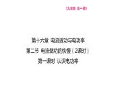 16.2 认识电功率  课件 2023-2024学年物理（沪科版）九年级全一册