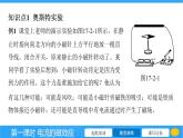 17.2电流的磁效应  课件 2023-2024学年物理（沪科版）九年级全一册