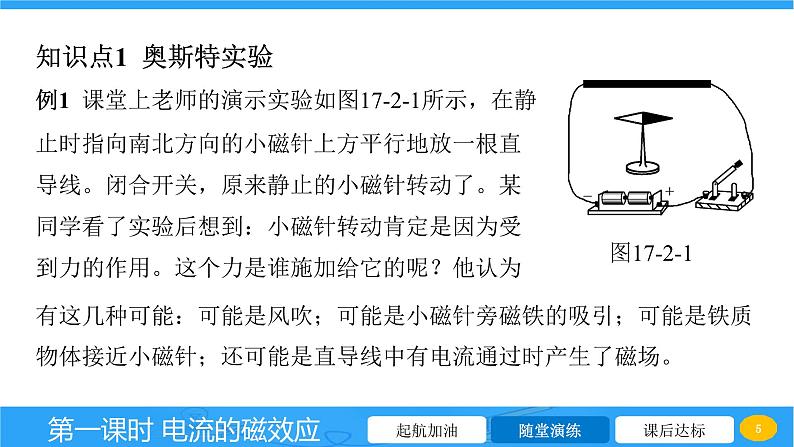 17.2电流的磁效应  课件 2023-2024学年物理（沪科版）九年级全一册第5页