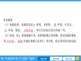 19.1  19.2 课件 2023-2024学年物理（沪科版）九年级全一册