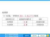 20.2 20.3  课件 2023-2024学年物理（沪科版）九年级全一册