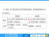 20.2 20.3  课件 2023-2024学年物理（沪科版）九年级全一册