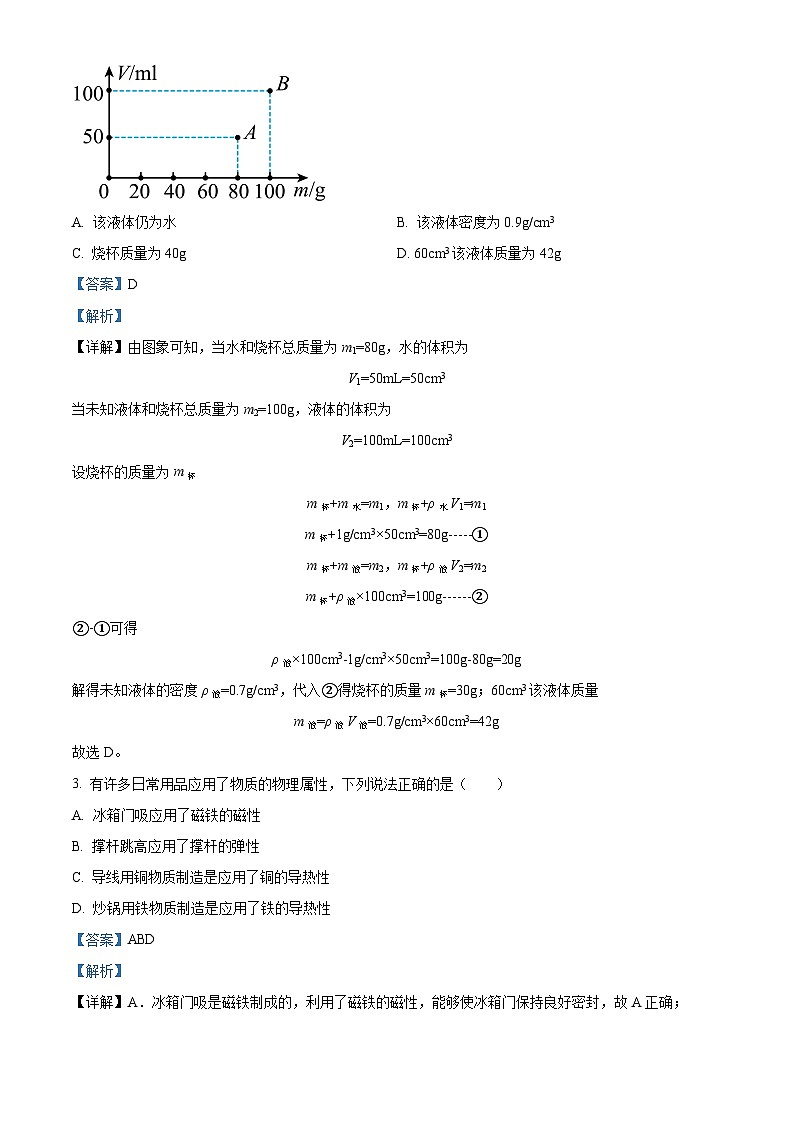 江苏省常州市2023-2024学年八年级物理下学期期末摸底测试试题（原卷版+解析版）02
