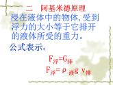 物体的浮沉条件pptx