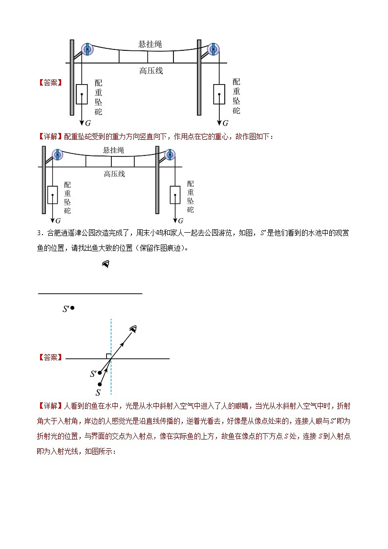 中考物理二轮复习高分突破压轴培优专题02 作图专题（含解析）02
