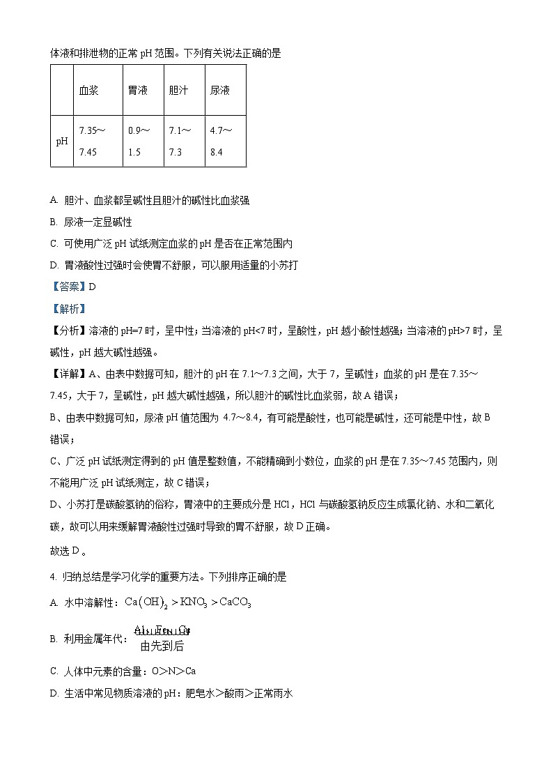 江苏省宿迁市泗阳县2023-2024学年下学期九年级第一次模拟考试物理、化学试题-初中化学02