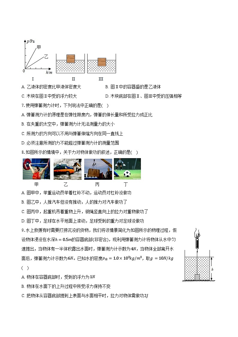 2023-2024学年辽宁省沈阳市大东区八年级（下）期中物理试卷（含解析）第2页