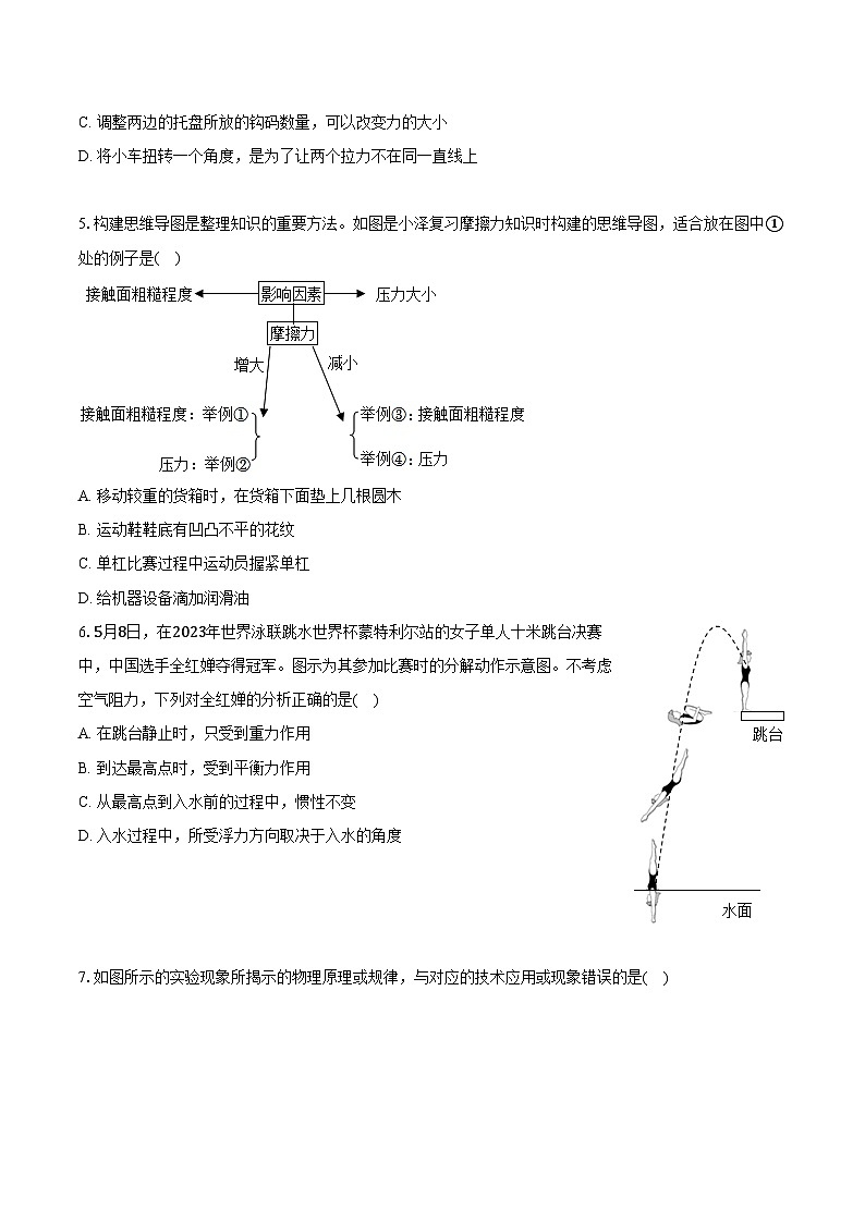 2023-2024学年黑龙江省哈尔滨市萧红中学八年级（下）期中物理试卷（含解析）02