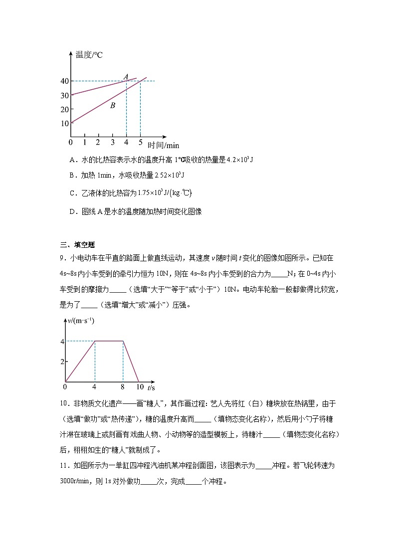 2024年河北省邯郸市九年级中考理综模拟试题-初中物理(1)第3页