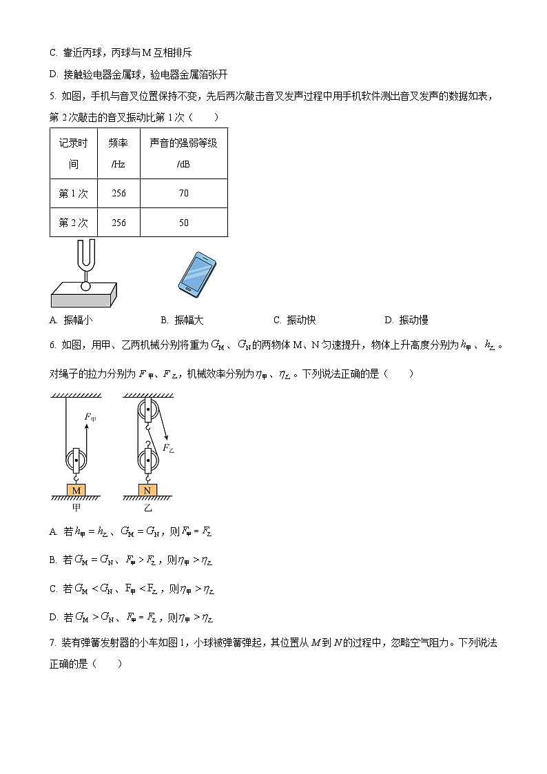 2024年广东省广州市增城区中考一模物理试题（原卷版+解析版）03