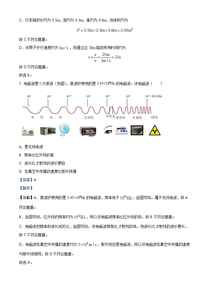2024年广东省广州市增城区中考一模物理试题（原卷版+解析版）02