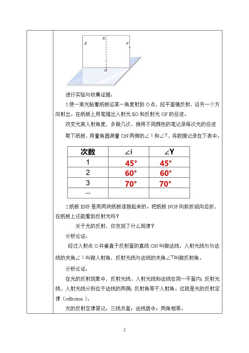 【核心素养】人教版八年级上册 第四章 第2节《光的反射》课件+教案+分层练习02