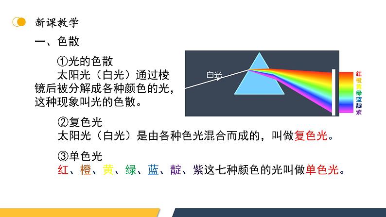 【核心素养】人教版八年级上册 第四章 第5节《光的色散》课件+教案+分层练习07