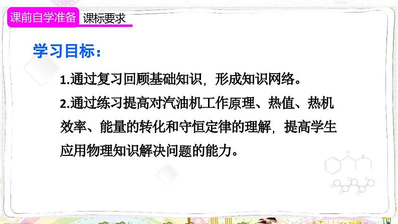 人教版物理9年级上册 14 章末复习 PPT课件第2页