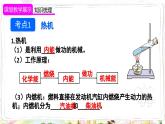 人教版物理9年级上册 14 章末复习 PPT课件