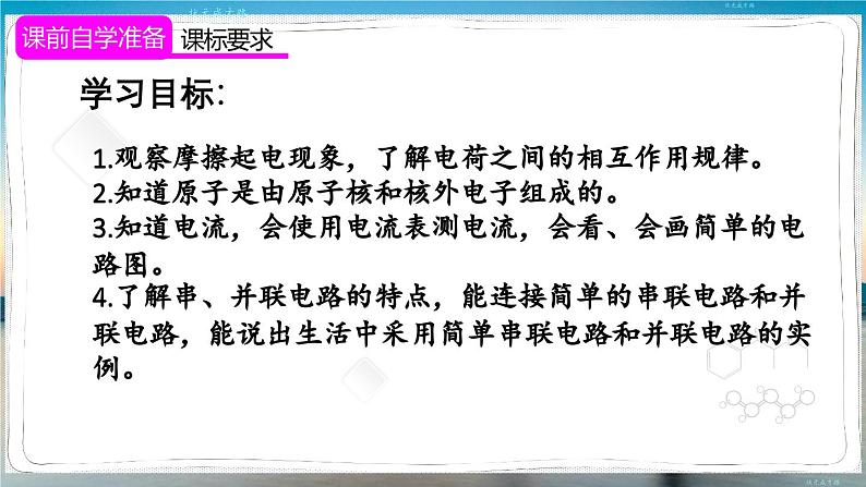 人教版物理9年级上册 15 章末复习 PPT课件02