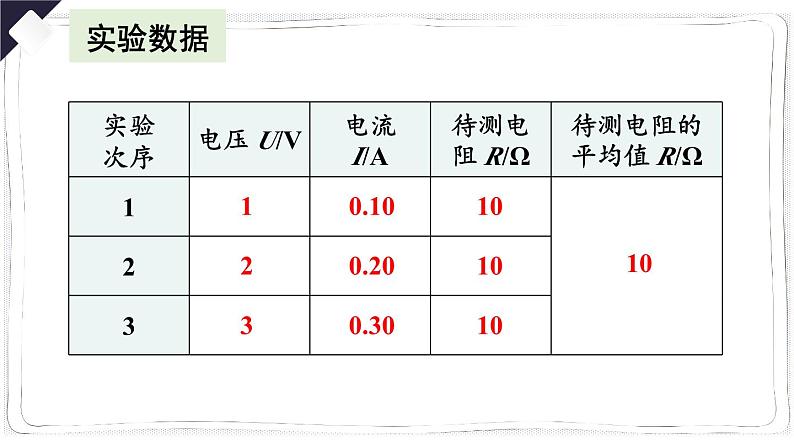 第3节 电阻的测量第8页