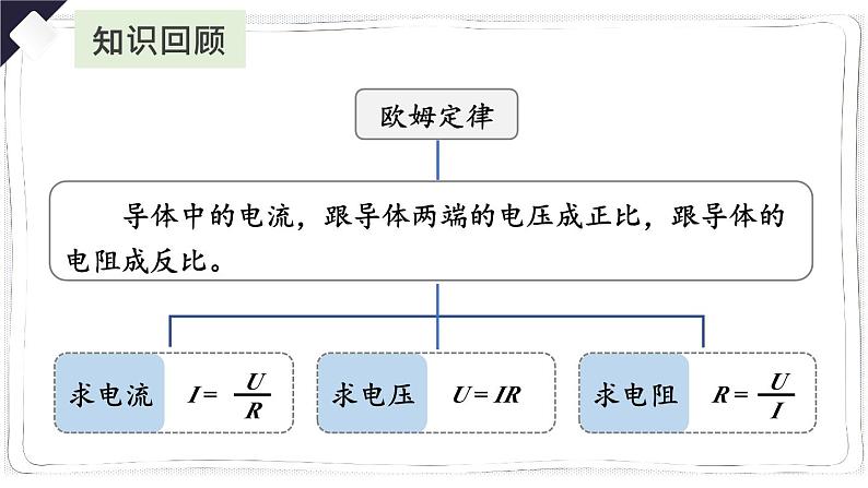 人教版物理9年级上册 17 第4节 欧姆定律在串、并联电路中的应用 PPT课件03