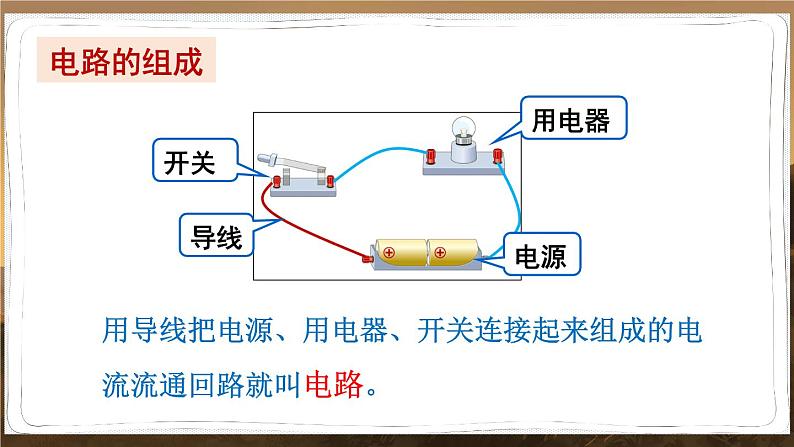 泸科版物理9年级上册 14 第二节 让电灯发光 PPT课件06