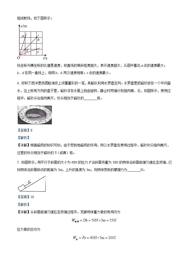2024年安徽省安庆市望江县部分多校联考中考三模物理试题（原卷版+解析版）03