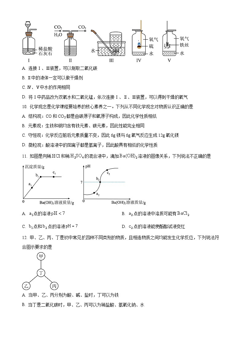 2024年湖北襄阳市保康县中考模拟考试物理化学试题-初中化学（原卷版）第3页