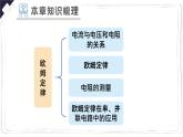 人教版物理9年级上册 17  欧姆定律章末复习 PPT课件