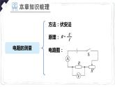 人教版物理9年级上册 17  欧姆定律章末复习 PPT课件