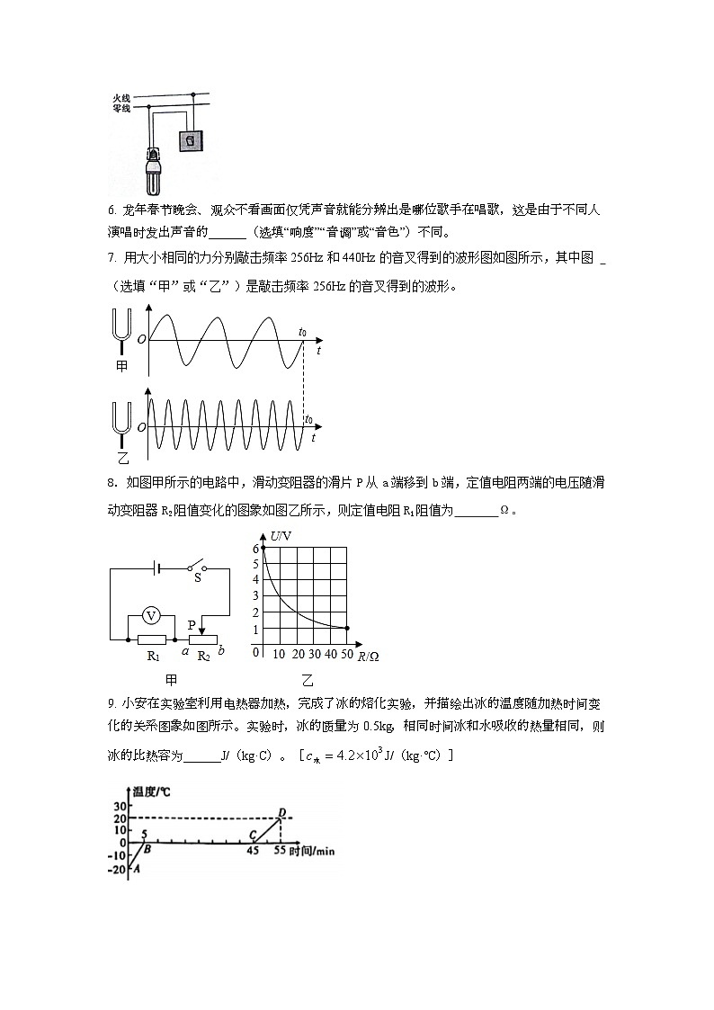 2024年安徽省蚌埠市九年级物理学业水平考试模拟试题第2页