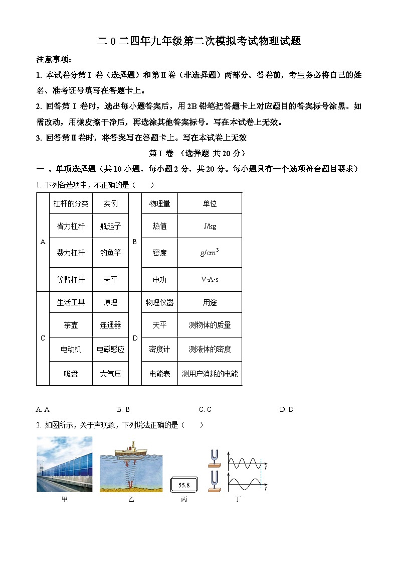 2024年山东省济宁市经开区中考物理第二次模拟试卷（原卷版）第1页