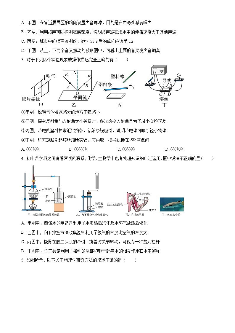 2024年山东省济宁市经开区中考物理第二次模拟试卷（原卷版）第2页