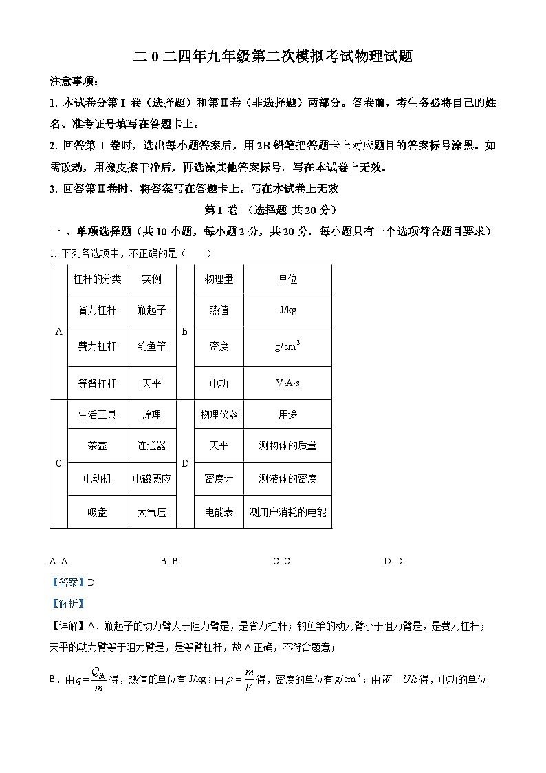 2024年山东省济宁市经开区中考物理第二次模拟试卷（解析版）第1页