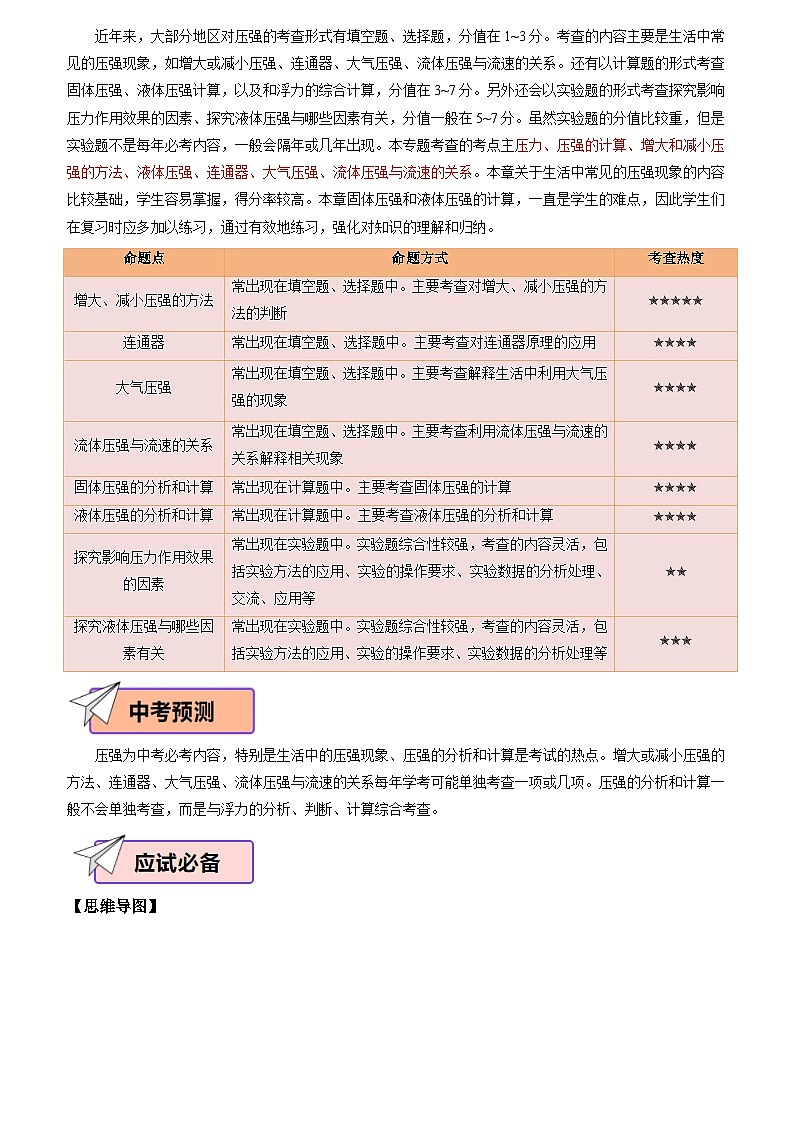 物理（三）-2024年中考考前20天终极冲刺攻略第2页