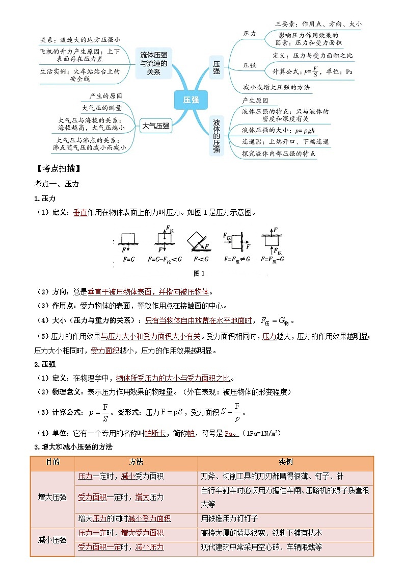 物理（三）-2024年中考考前20天终极冲刺攻略第3页