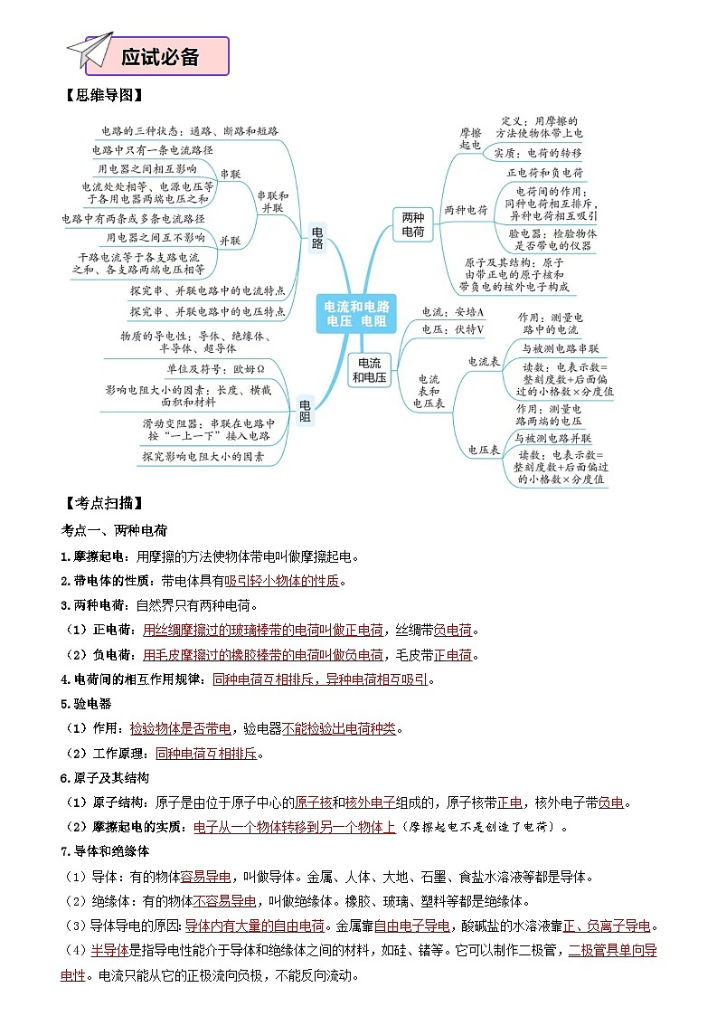 物理（四）-2024年中考考前20天终极冲刺攻略第3页