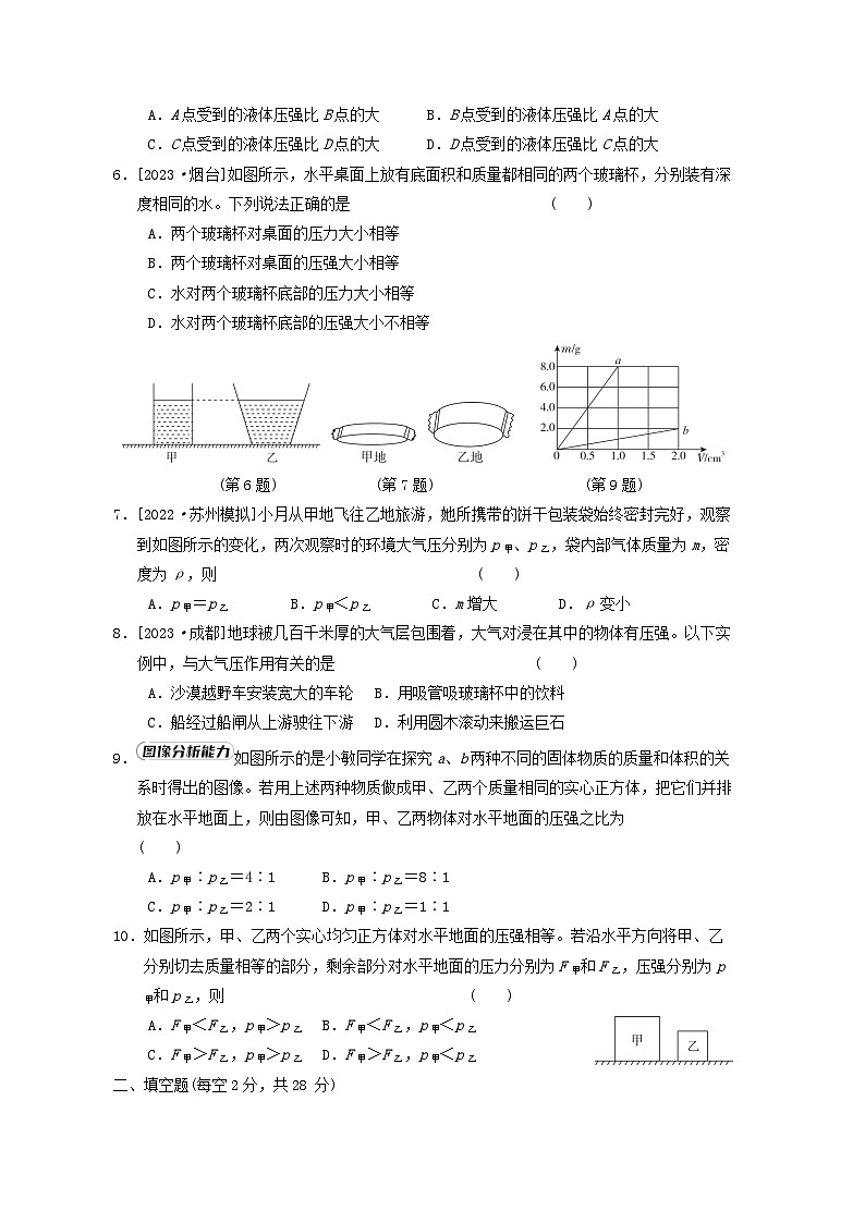 2024八年级物理下册第八章压强综合素质评价试卷（附答案沪科版）02