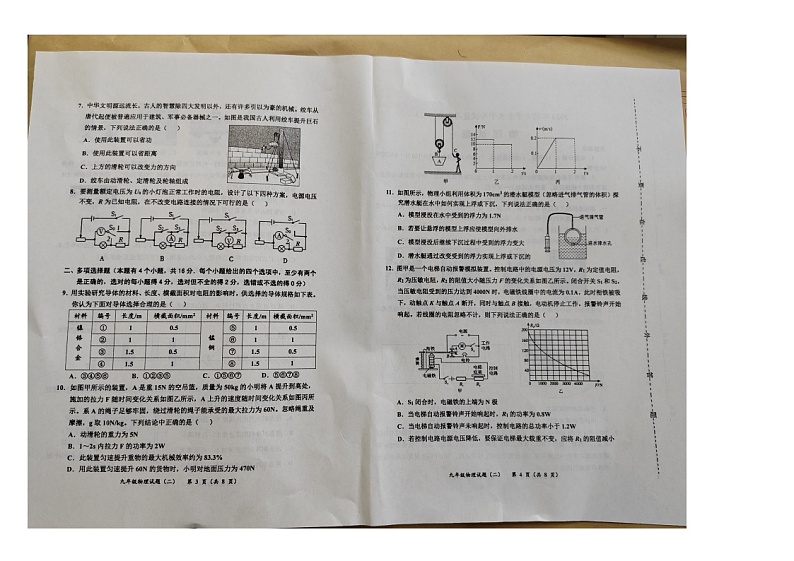 2024年山东省潍坊市昌邑市中考二模物理试题02