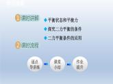 2024八年级物理下册第七章力与运动第三节力的平衡课件（沪科版）