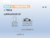 2024八年级物理下册第七章力与运动第三节力的平衡课件（沪科版）