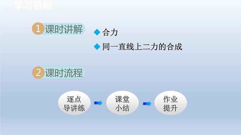 2024八年级物理下册第七章力与运动第二节力的合成课件（沪科版）02